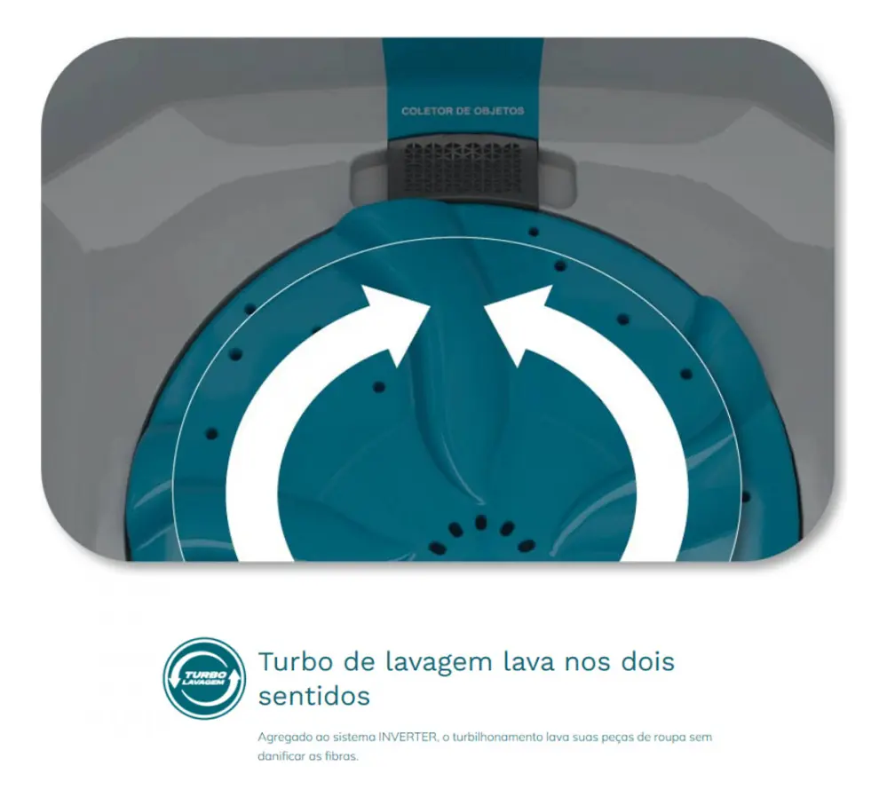 Tanquinho Semiautomático Praxis Turbo Inverter 22kg Bivolt — foto 4
